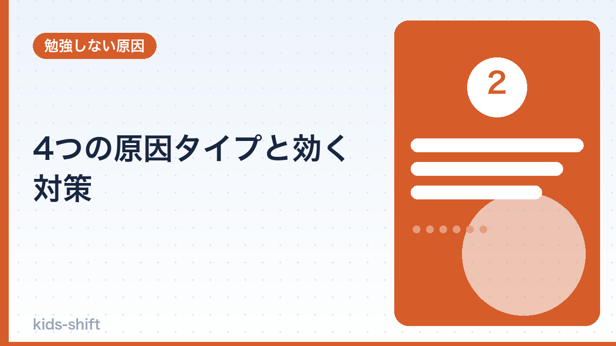 4つの原因タイプと効く対策