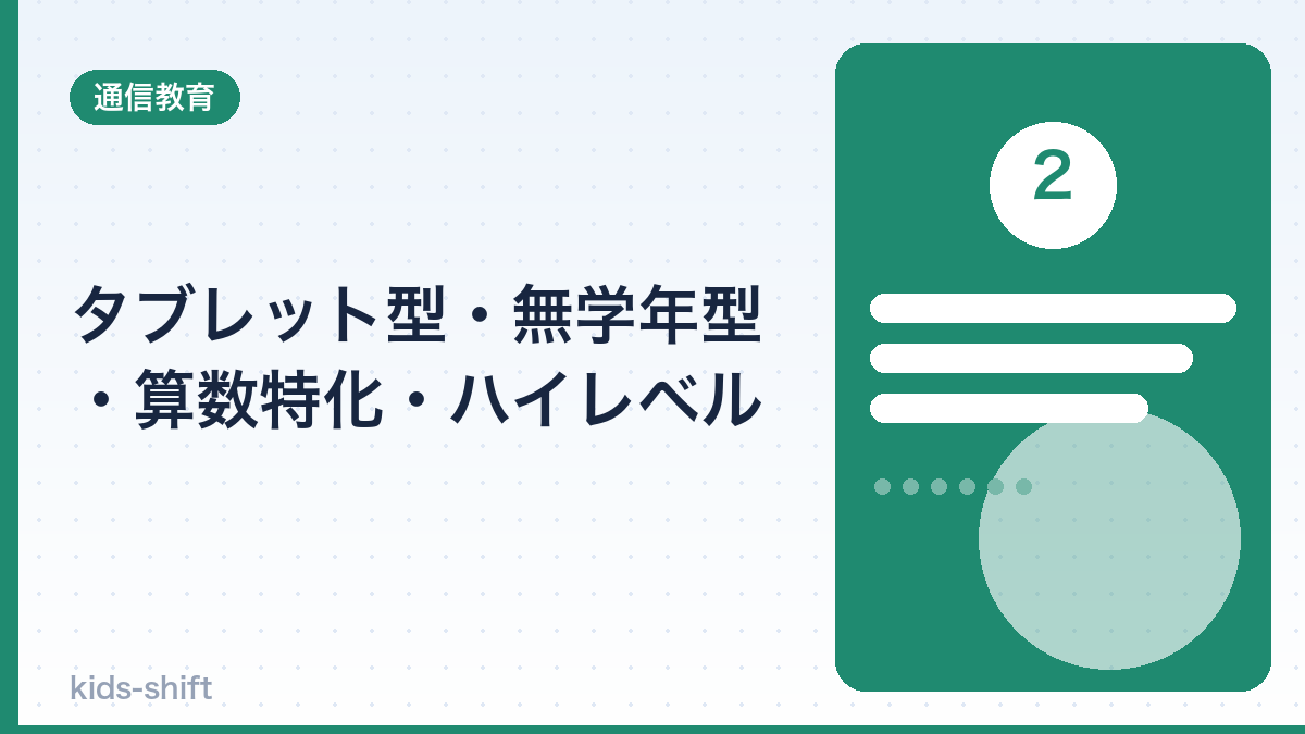 タブレット型・無学年型・算数特化・ハイレベル